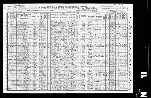 Hazel and family 1910 Census